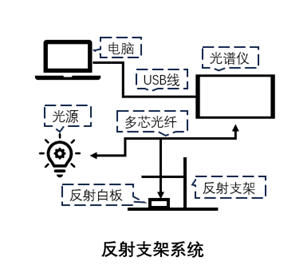 2图片2.png