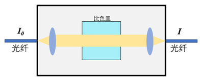 3图片1.png