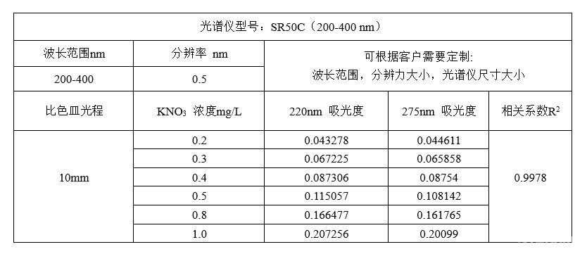 3微信截图_20240605131136.png