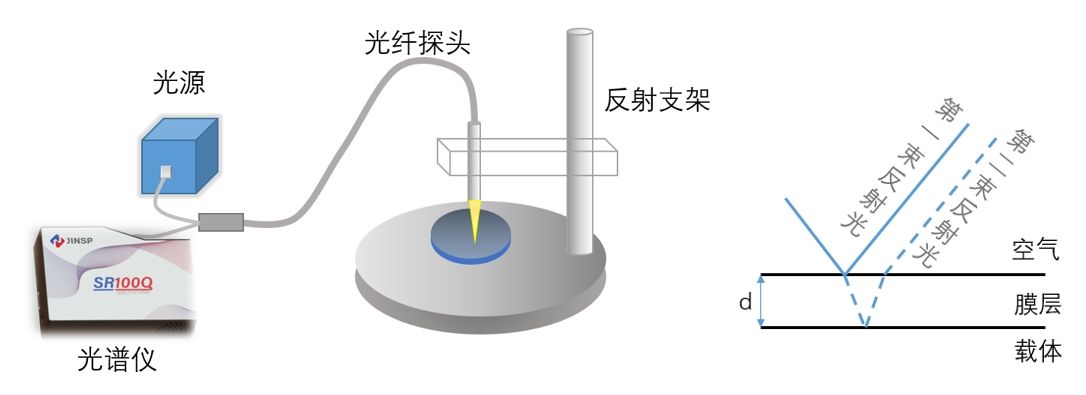 4微信截图_20240708101813.png
