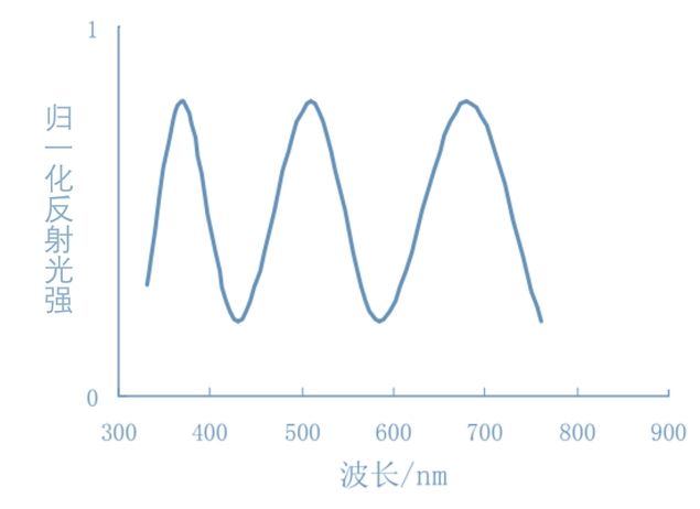 4微信截图_20240708101842.png