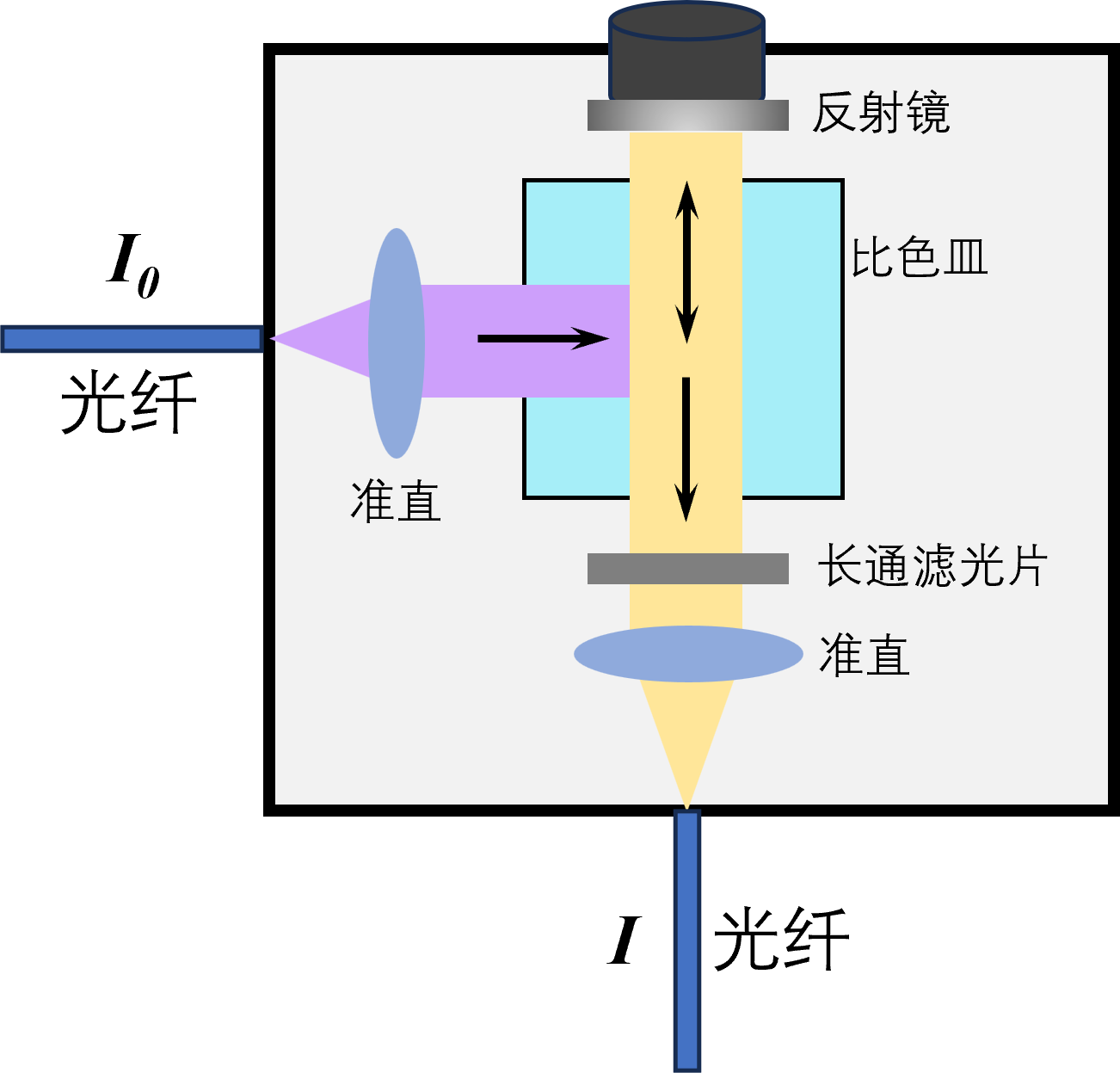 1720575885846634.png