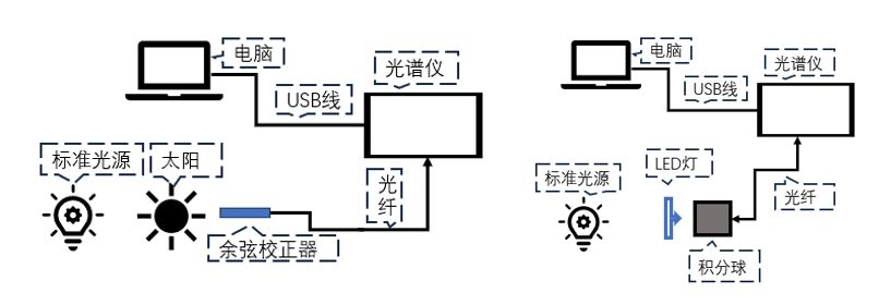 微信截图_20240712084953.png