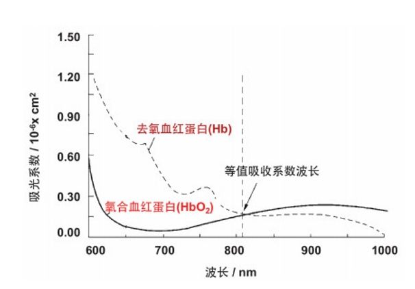 O微信截图_20240730153838.png