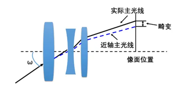 图片2说.png