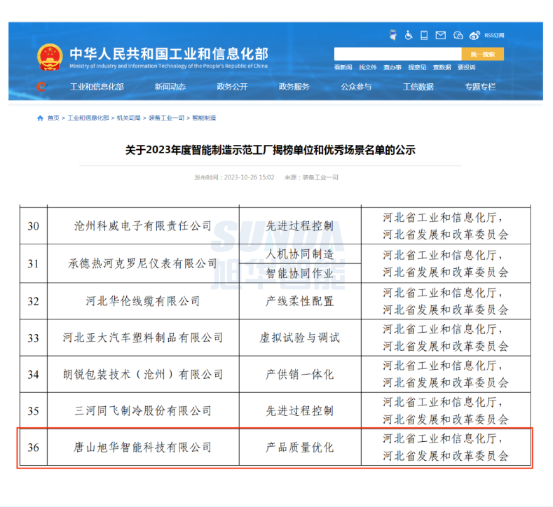 【国家级荣誉】喜讯！Ebpay智能“SunFMEA项目”荣获工信部“2023年度智能制造优秀场景”